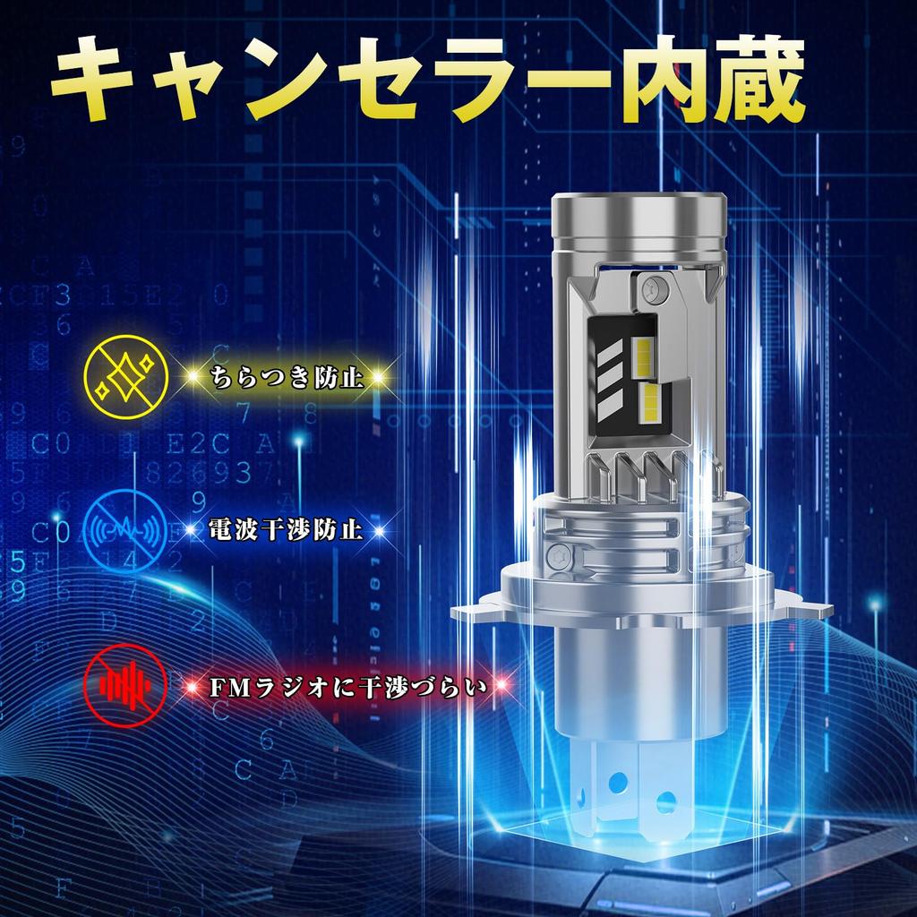 [1000% brightness UP!]Perrace H4 LED headlight, explosive light, vehicle inspection