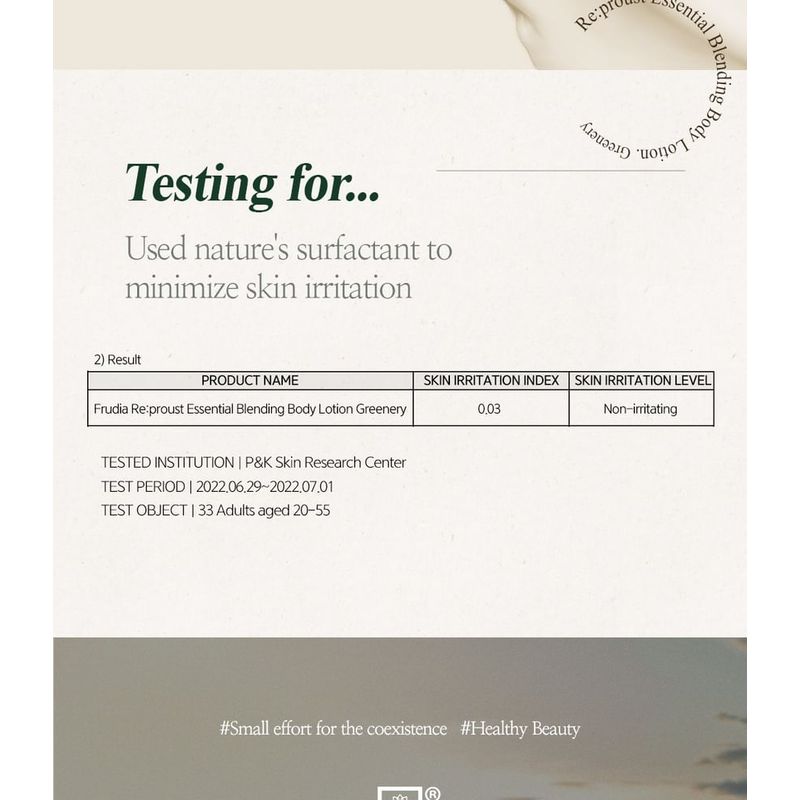 Frudia Re:proust Essential Blending Body Lotion