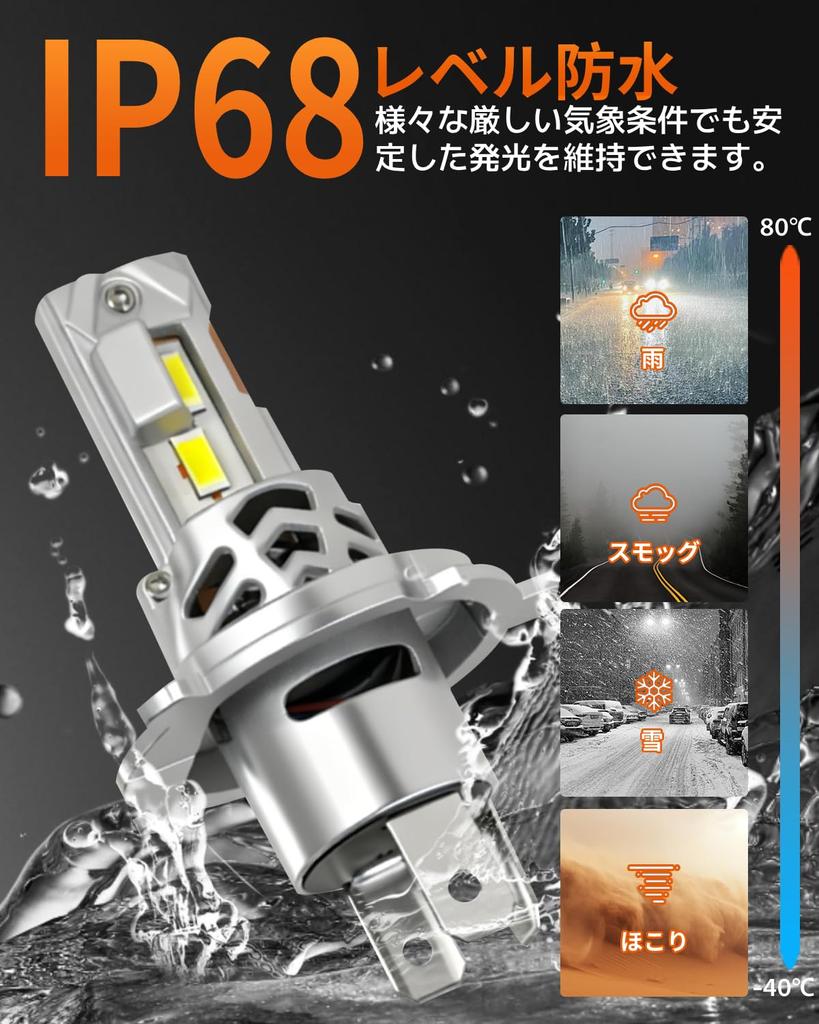 JICPLLX H4 LED Headlight Vehicle Inspection Compatible Hi/Lo 30000lm 35W*2