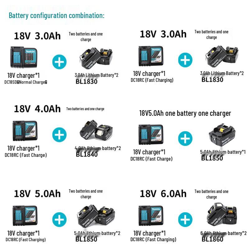 Makita DFN350 Cordless 18V Brad Nailer CN plug (adapter included)