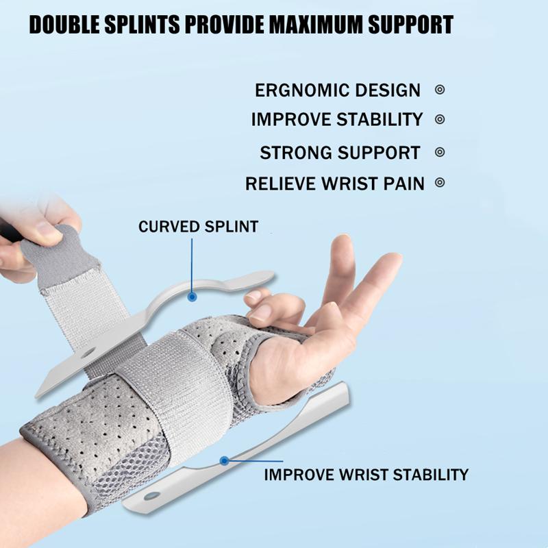 Adjustable Wrist Support Brace for Carpal Tunnel Tendonitis Arthritis Sprains Relief Orthopedic Wrist Protector
