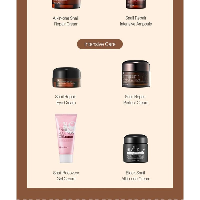 Mizon Snail Repair Intensive Gold Eye Gel Patch Bundle Set