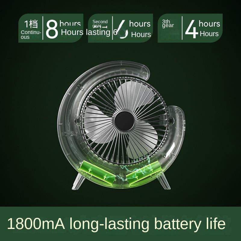 Xiaomi Quiet Charging Small Desk Fan with Ventilation and Portable Electric Fan with 3 Speeds for Home Use, with Colorful Lights
