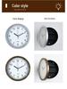 Creative Retro Wall Clock with Hidden Jewelry Storage – Decorative Bestseller for Living Rooms