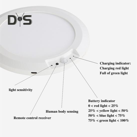 Motion Sensor Ceiling Light with Remote Control 3 Color Temperatures Dimmable Easy To Install Magnetic Wireless Ceiling Light