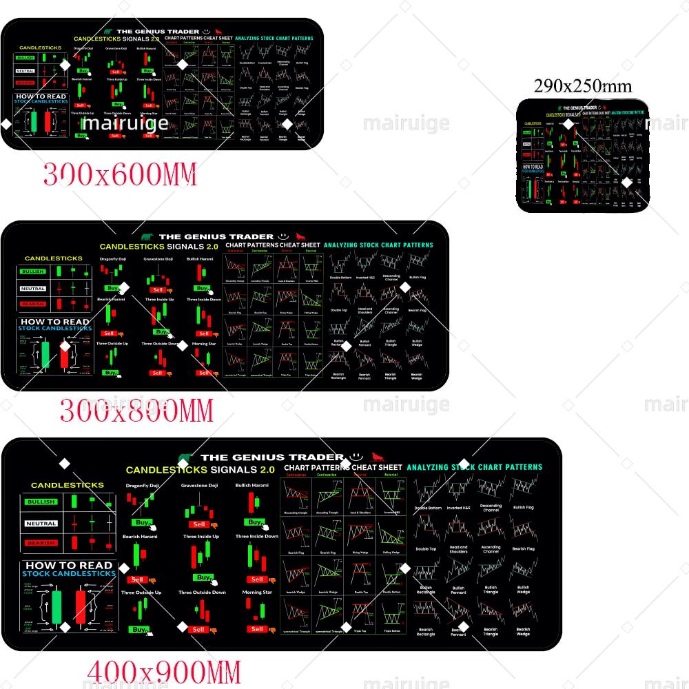 x Large Trading Chart Pattern Mouse Pad Stock market pattern MousePad Desktop Pc Accessories Rubber Desk Mat Keyboard Pad