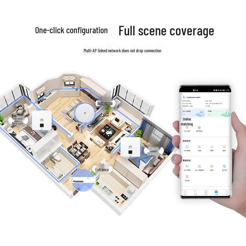 Huawei Whole Home WiFi 6 Ceiling AP System (CN version)