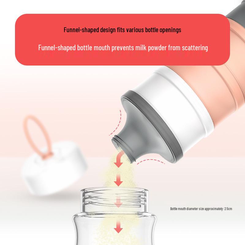 MillyMally Portable Milk Powder Box: Large Capacity, Mini Compartment for Baby Outings.