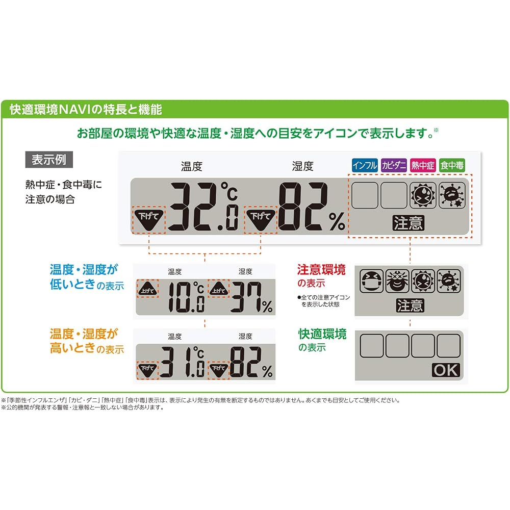Seiko Clock Wall Clock/Desk Clock, Radio Controlled, Comfortable Environment NAVI, Digital, White Pearl, 180 x 260 x 22 mm, SQ445W