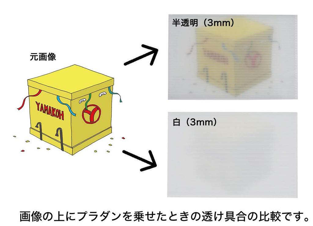 Yamako Pladan Sheets, 450x600mm, 3mm Thick, 10 Sheets (White)