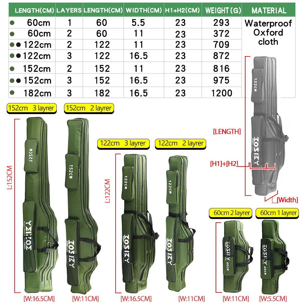 JOSBY 182CM-60CM Retractable Foldable Portable Waterproof Multi-Layer 2 3 Layer Oxford Cloth Fishing Rod Gun Bag Box Convenient