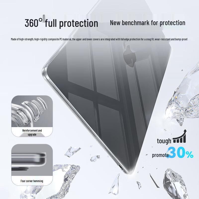 Průhledné ochranné křišťálové pouzdro pro MacBook Air 13,6 palce