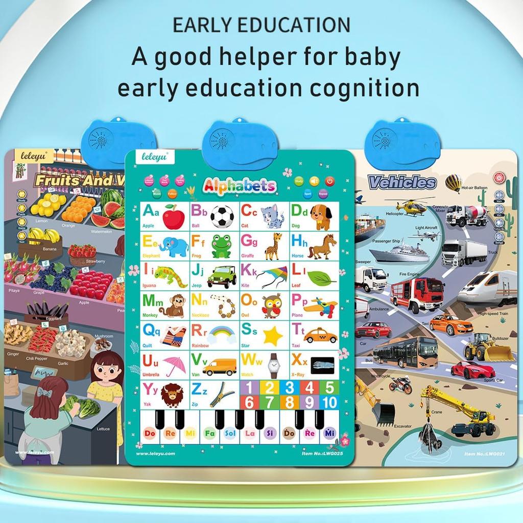 Electronic Alphabet Wall Chart Talking Number Piano Keyboard Learning Poster Interactive Toddler Toy Preschool Gifts for Kids