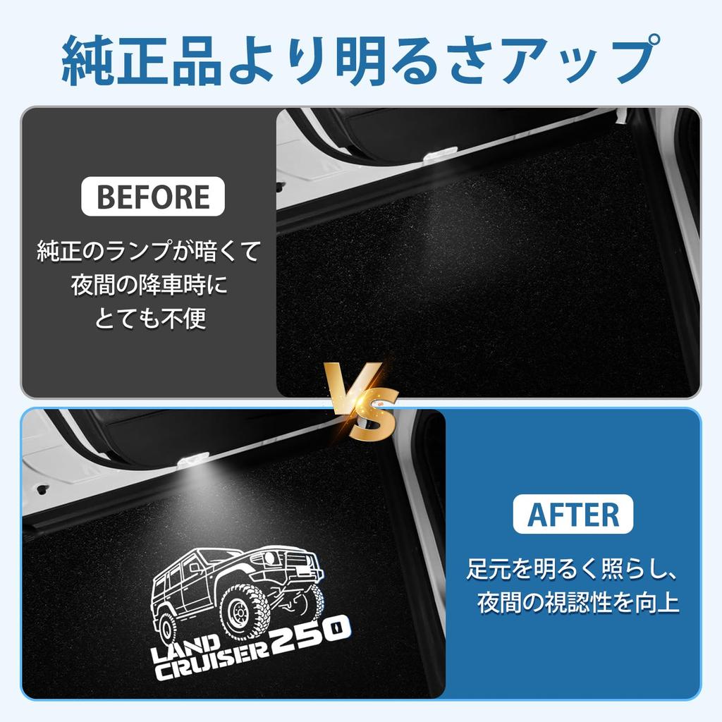 Virauto Toyota Land Cruiser 250 Courtesy Lamp, LED with Laser Logo, Rank TRJ250W/GDJ 250W