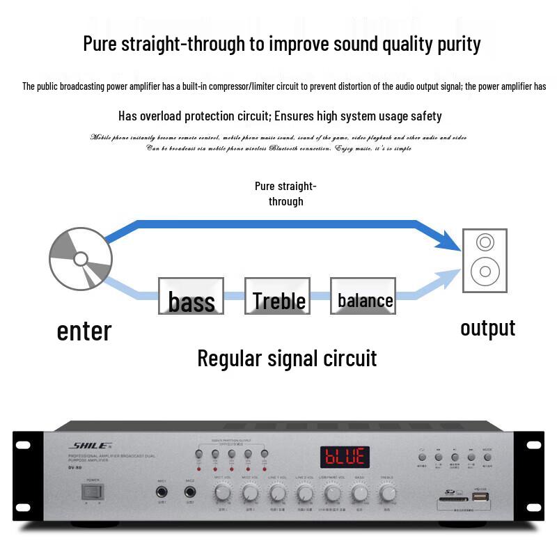 Shile DV-80 Five-Zone Constant Voltage Amplifier (CN Version)