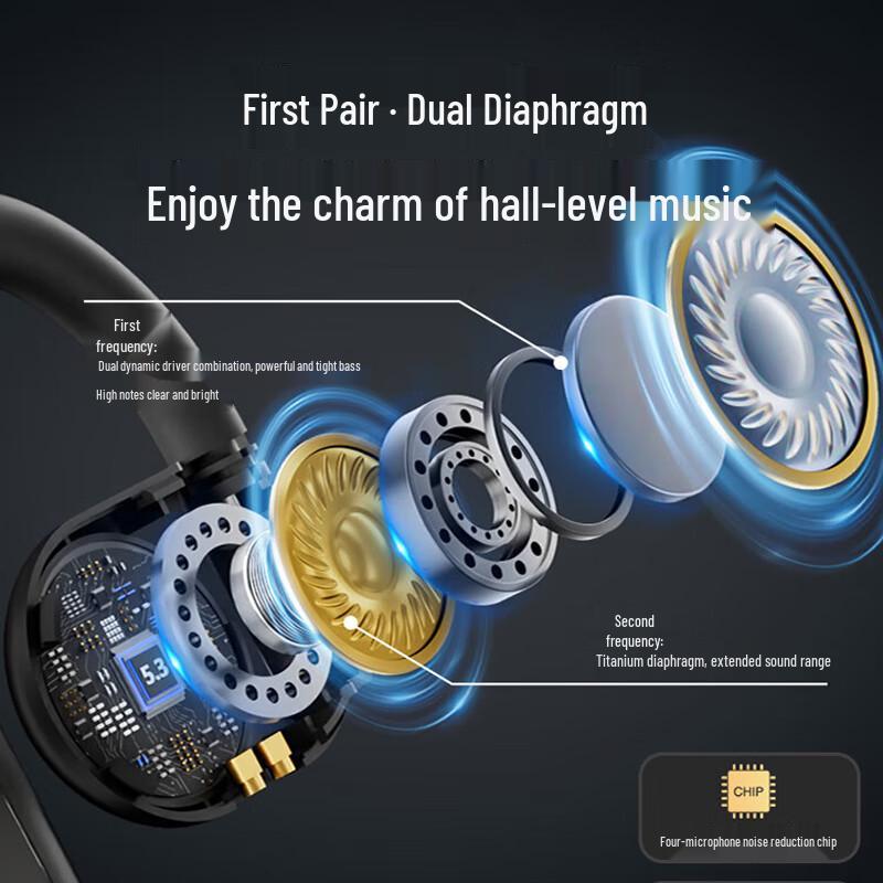 OKS i31X Ear-Hook Open-Ear Bluetooth Headset