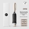 Nanqiao Manual Reverse Folding Sun/Rain Umbrella
