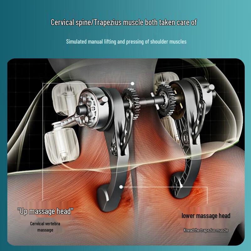 Philips Neck and Shoulder Massager