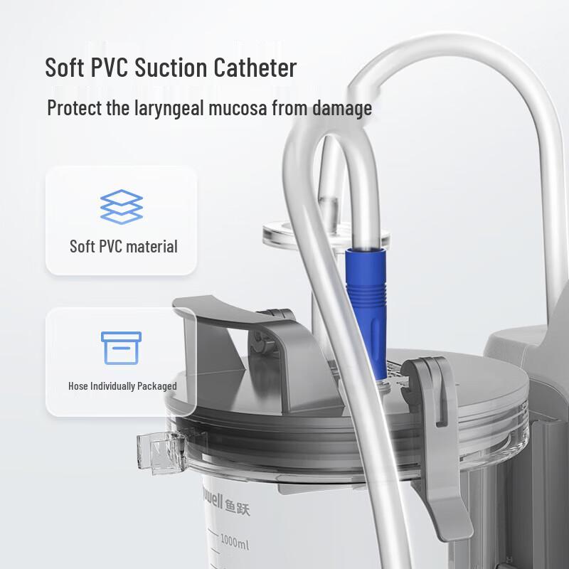 YUWELL Portable Electric Sputum Suction Unit 7E-H1