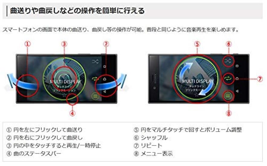 Pioneer Audio 1D CD USB iPod iPhone AUX DSP Carrozzeria DEH-4600