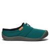 HOWSER III SLIDE [KEEN]