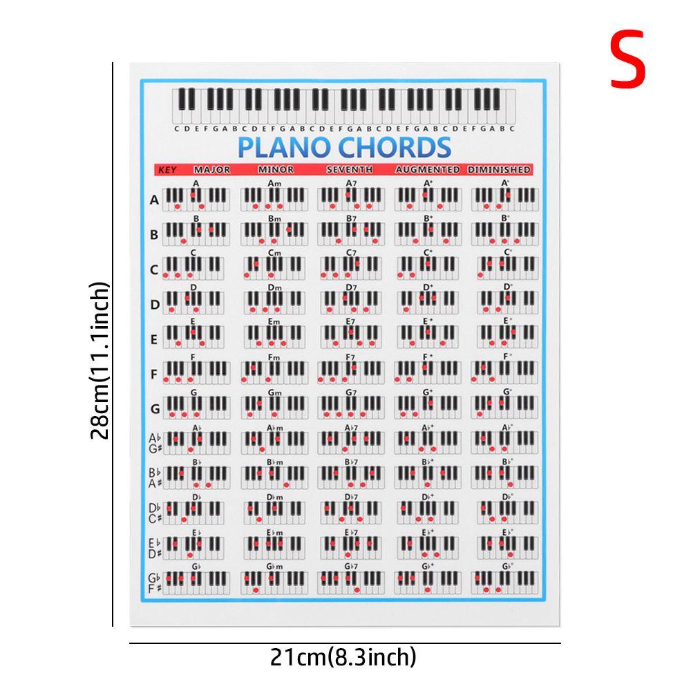 

Large Keyboard Instruments Poster For Students Fingering Diagram 88 Key Beginner Tablature Piano Chords Practice Sticker