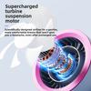 Portable Electric Fan with Ambient Light Turbo Mute Electric Fan Desktop Wall Mount Ceiling Air Cooler