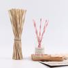 Woondecoratie – Wieroken en wierookbranders