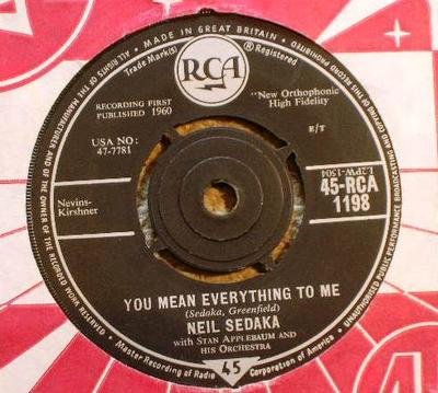 Hobi & Yaratıcılık