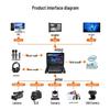JiaShiYing N5 4K Live Broadcast Switcher