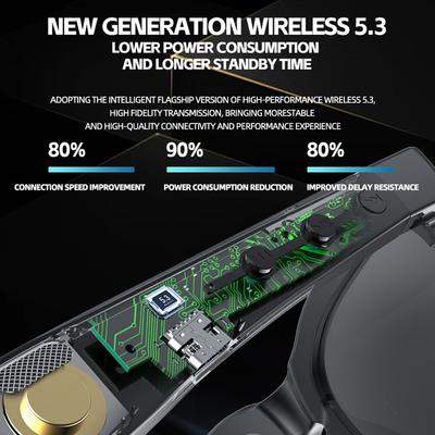 AI Intelligent Translation Glasses Bluetooth-Compatible 5.4 Smart Glasses Earphone Glasses Wireless Headphones for Men and Women
