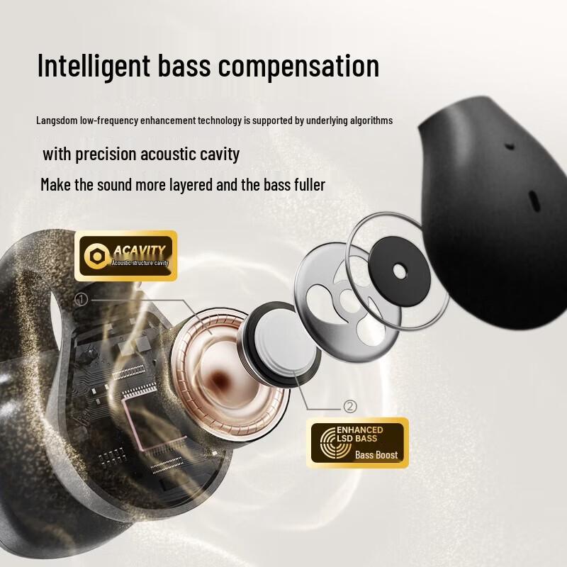 Lanston ClipBuds R2 Max Open-Ear Sport Bluetooth Headphones