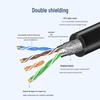 Yeren High-Flex Cat6 Industrial Camera Ethernet Cable