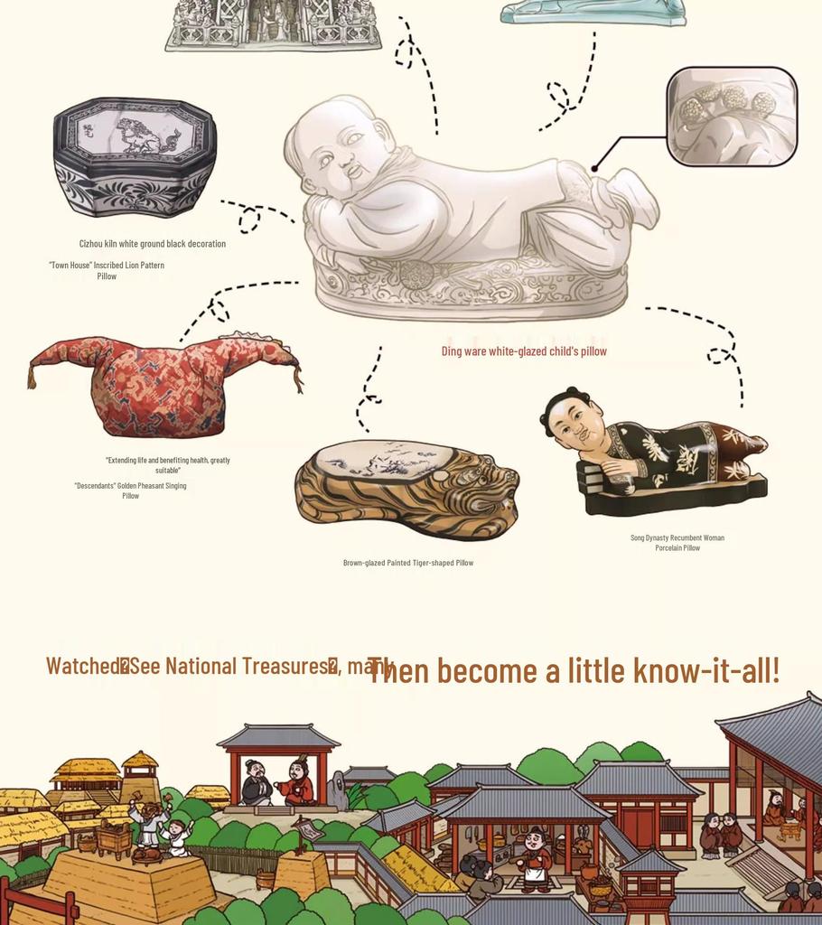 Explore China's Cultural Legends: National Treasure Museum Relics & Traditional Culture Encyclopedia