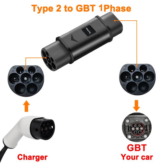 Type 1 to Type 2 Adapter Electric Vehicle Charger Type 2 to Type 1 AC Adaptor GB/T EVSE Charging Convertor For Electric Cars