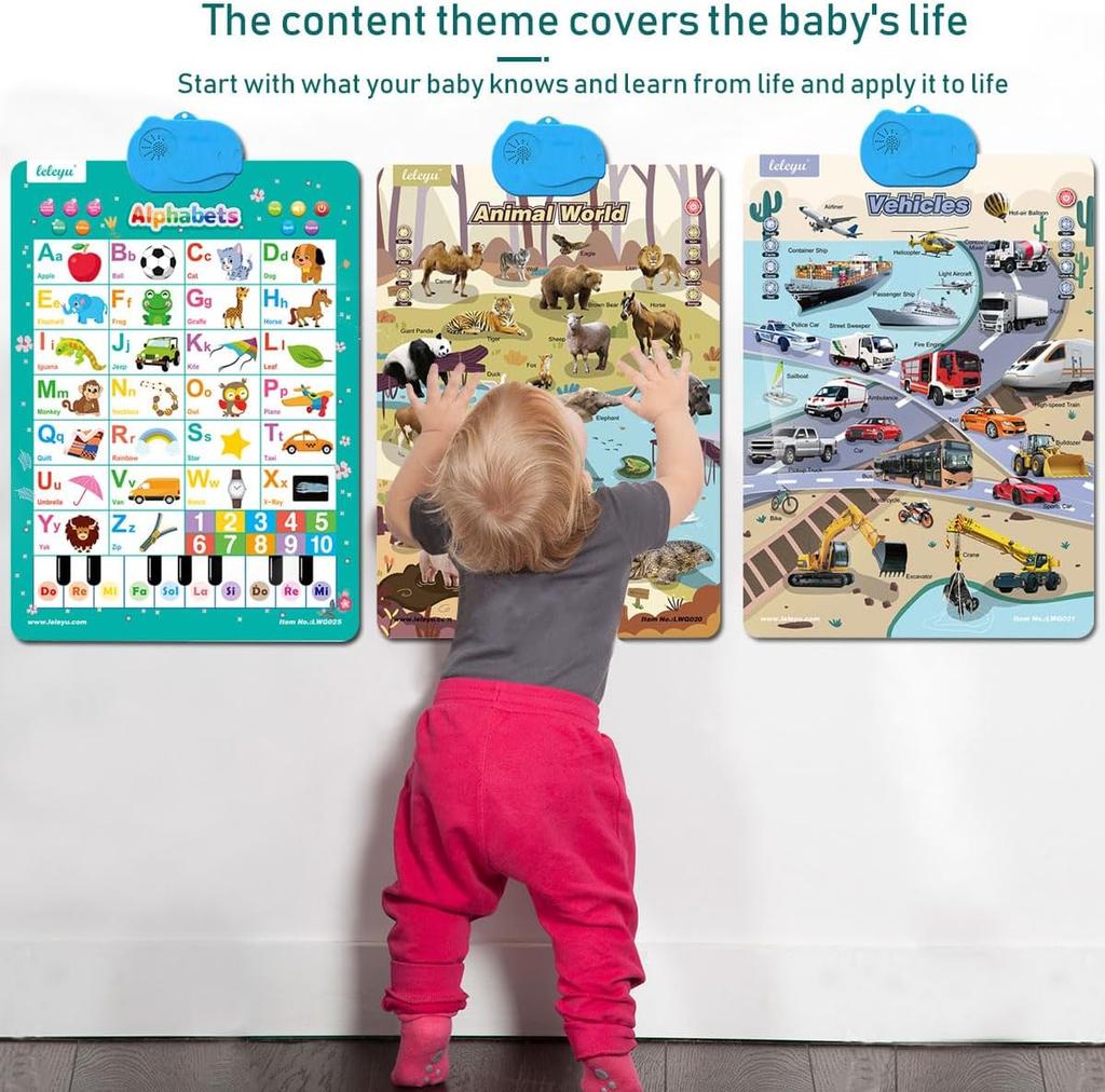 Electronic Alphabet Wall Chart Talking Number Piano Keyboard Learning Poster Interactive Toddler Toy Preschool Gifts for Kids