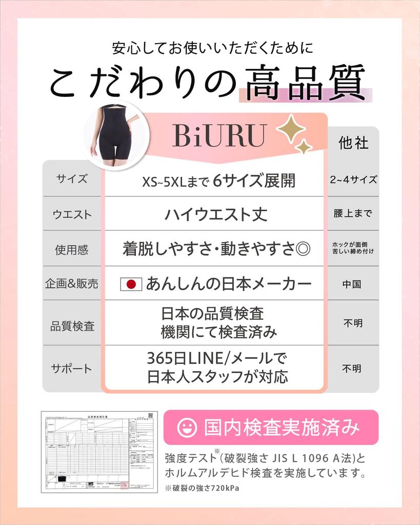 Shapewear High Tummy Control [BiURU] Girdle, Waist, (3XL, Black)