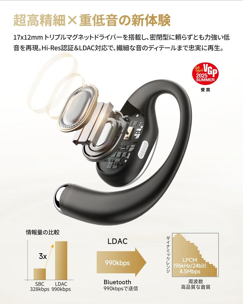 [VGP2025 SUMMER Award Winner] QCY Crossky R70 Open-Ear Earphones, Bluetooth 5.4, Hi-Res Audio Support, LDAC, 17mm x 12mm Drivers, 52 Hours of