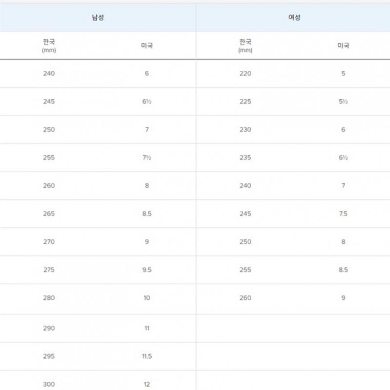 New Balance Sneakers Lqj Nbpfds009l 10 Fresh Foam X 860 V13