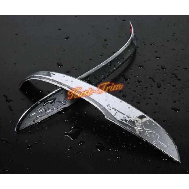 For Acura TLX 2015-2019 ABS Chrome Door Rearview Mirror Strip Cover Trim 2PCS