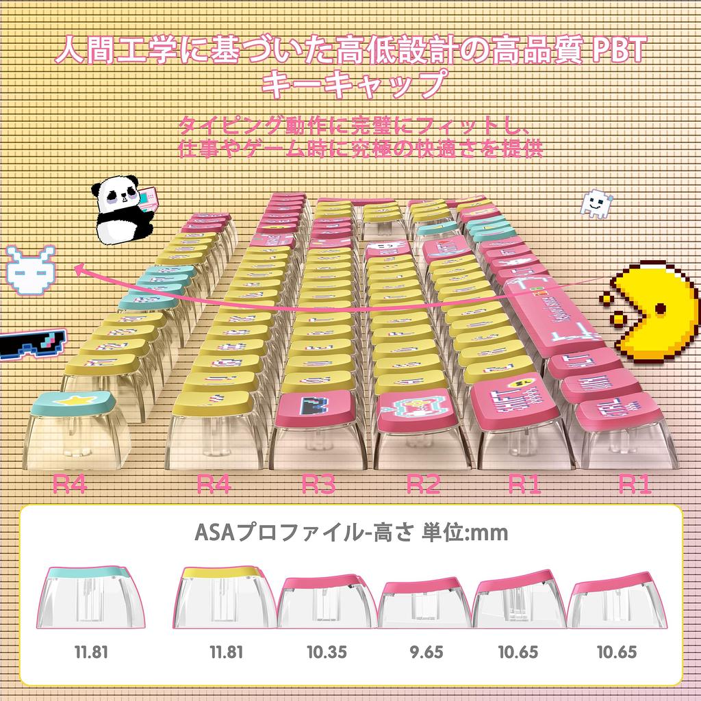 Gaming Keycaps, PBT Translucent, Dye-Sublimation Printing, Thermal Dye-Sublimation, 120 Keys, Full Pixel Compatible, ASA Profile Compatible with