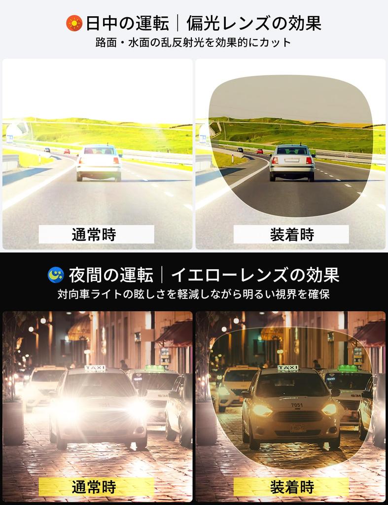 Night Sunglasses with Photochromic UV400 Day and Night Attachable to Yellow for and Cloudy for Men and Women Br'Guras Sunglasses, Clip-on Lenses,