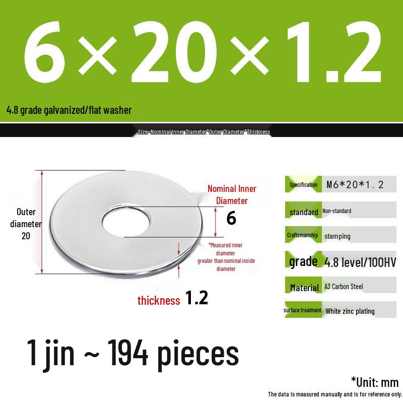 Galvanized Extra Thick Flat Iron Washer, M3-M62
