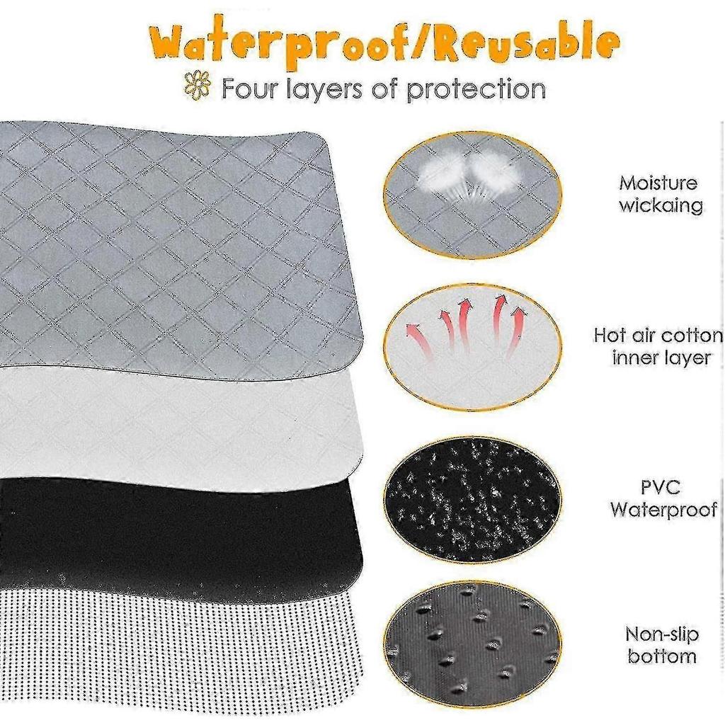 Guinea Pig Fleece Cage Liners - 2 Pack Washable Guinea Pig Pee Pads, Waterproof