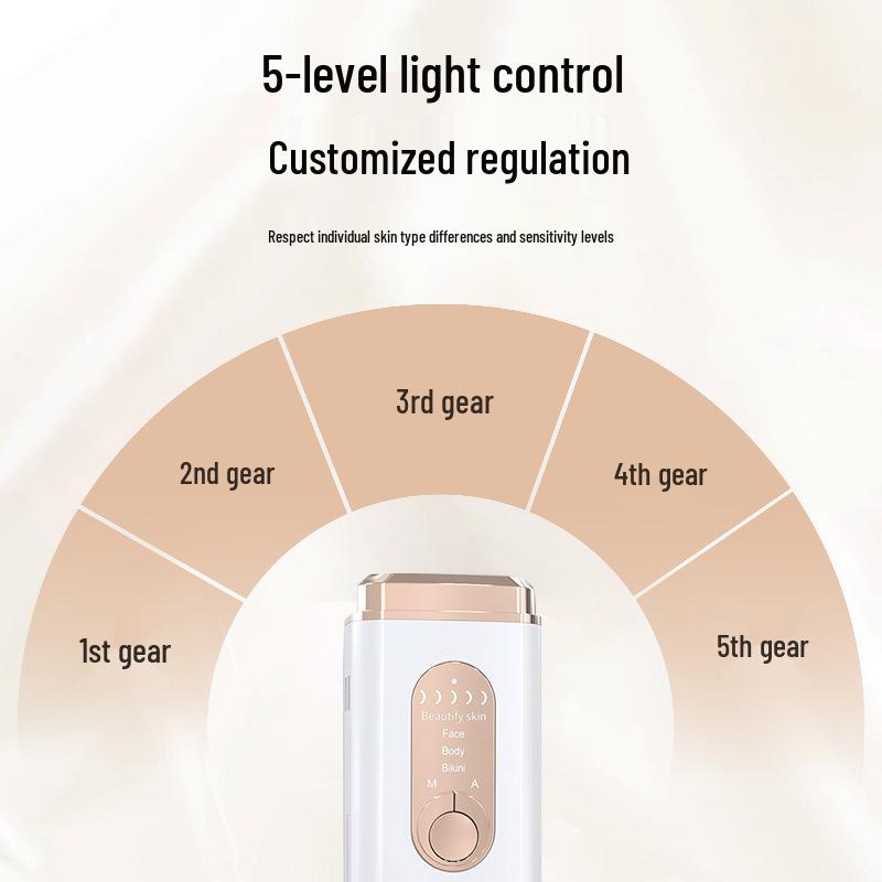 In Stock Ice Point IPL Hair Removal Device – Painless Laser Shaver