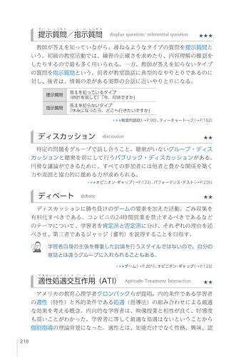 1400 Keywords for Passing the Japanese Language Teacher Examination: Clearly Understood with Diagrams