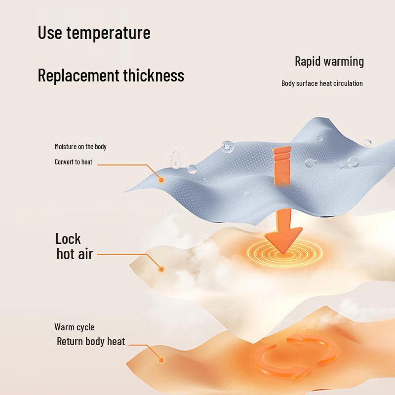 ROMON Men's Autumn/Winter Anti-Wrinkle Stretch Straight-Leg Casual Trousers