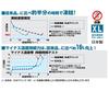 LOGOS Ice Pack Disaster Made in Japan Pack, Double-Fast Freezing/Sub-Zero XL, Long-Lasting, Preparedness,