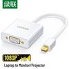 Ugreen Cablu adaptor Mini DisplayPort la VGA