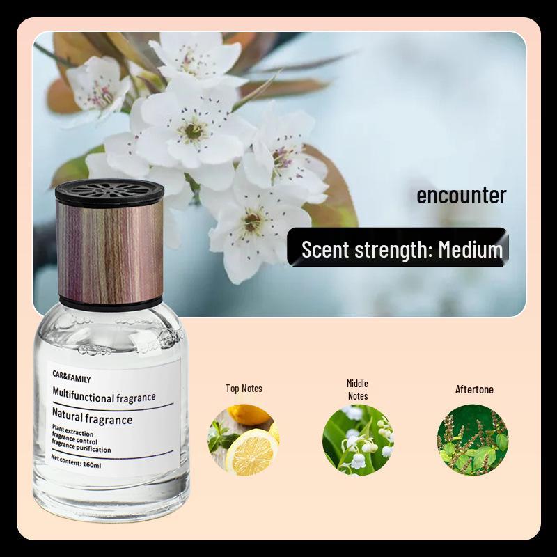 

Gardenia Car Air Freshener: Long-lasting, Light Fragrance Odor Eliminator for Car & Home 160ML